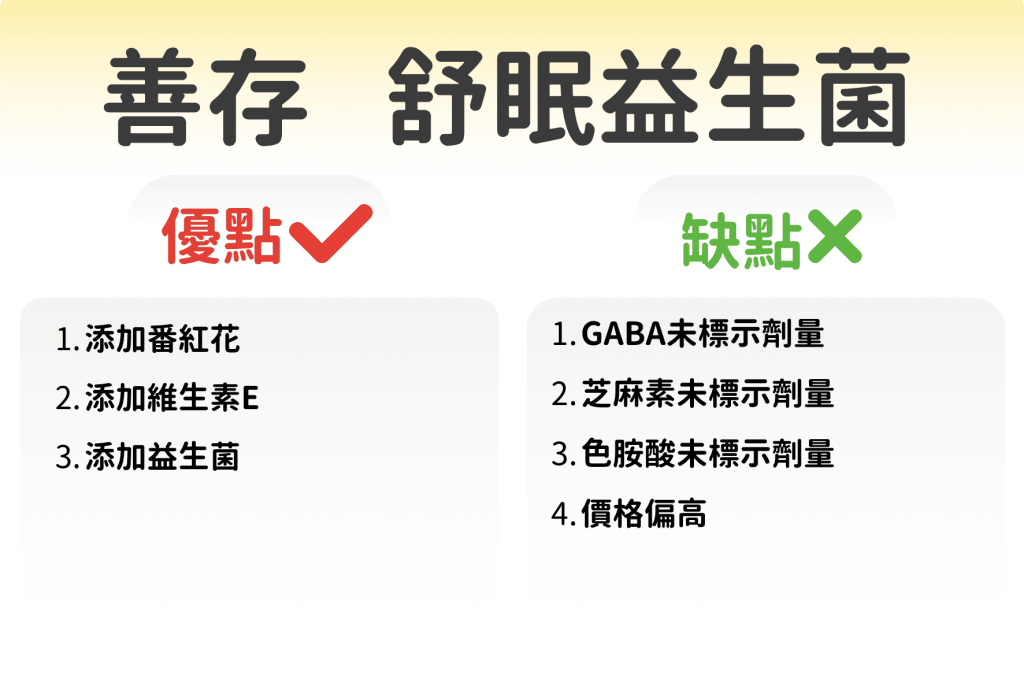 善存 舒眠益生菌優缺點